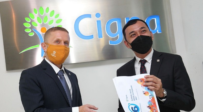 Survei Skor Kesejahteraan 360° Cigna – Jalan Menuju Pemulihan