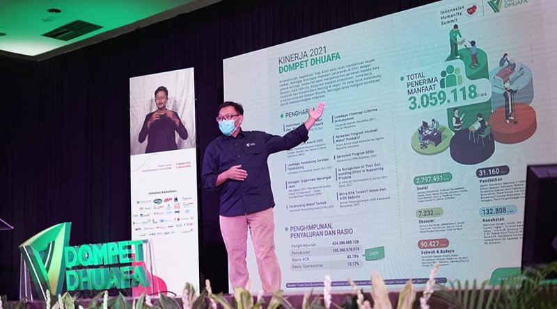 Tutup Perjalanan 2021, Dompet Dhuafa Bukukan Rasio Penyaluran Sebesar 83.75 Persen
