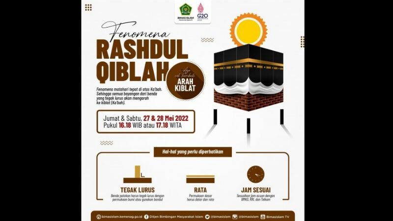 Matahari Kembali Melintas Tepat di Atas Kakbah, Saatnya Verifikasi Arah Kiblat