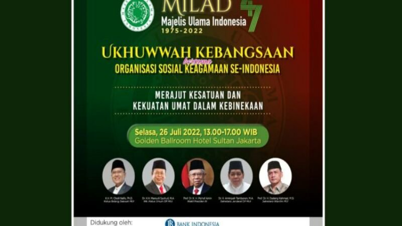 Panitia Milad ke-47 MUI akan Seminarkan 10 Makalah, Ini Daftarnya