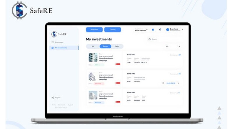 Memperkenalkan SafeRE, Situs Belanja Online Investasi Real Estat
