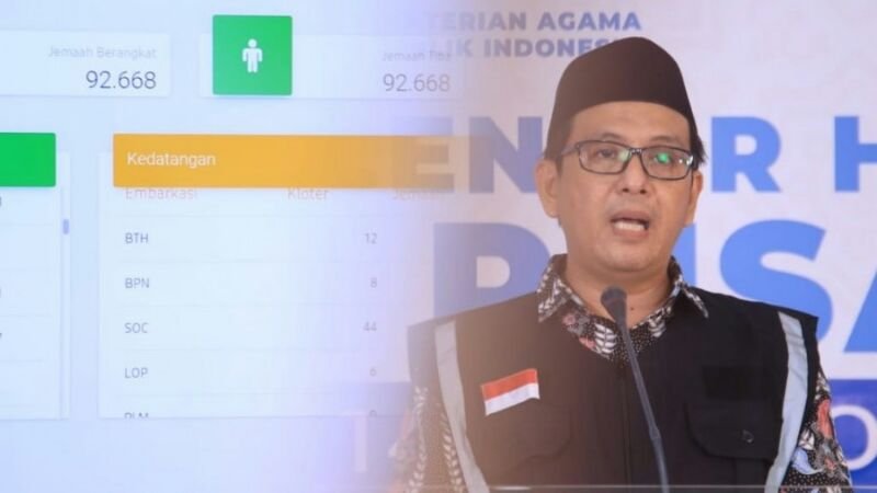 66.357 Jemaah Sudah Tiba di Tanah Air, 84 Orang Wafat