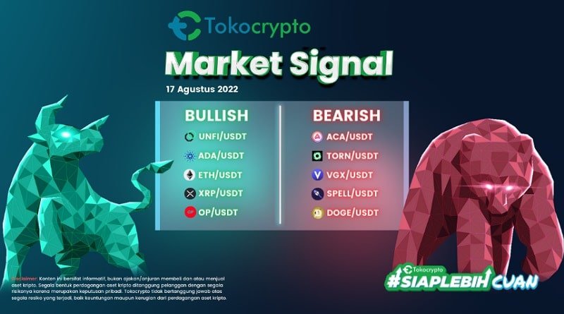 Tokocrypto Market Signal 17 Agustus 2022: Hari Kemerdekaan RI, Kripto Gerak Perkasa