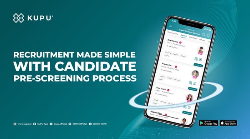 Resesi dan Rekrutmen : Tips KUPU bagi Pengusaha dalam Menghadapi Kelesuan Ekonomi