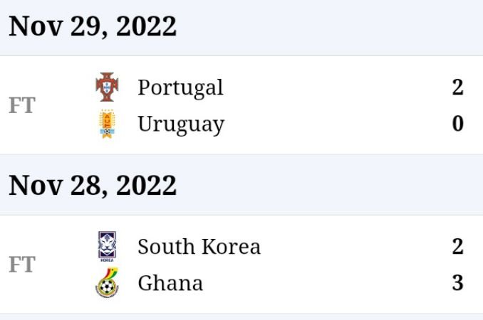 PIALA DUNIA | Hasil, Klasemen, dan Jadwal Grup H, Portugal dan Gana Berjaya, Korea Selatan dan Uruguay Tak Berdaya