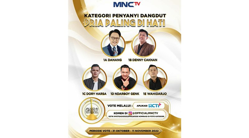 Fakta-Fakta “Penyanyi Dangdut Pria Paling Di Hati” di Anugerah Dangdut Indonesia 2022