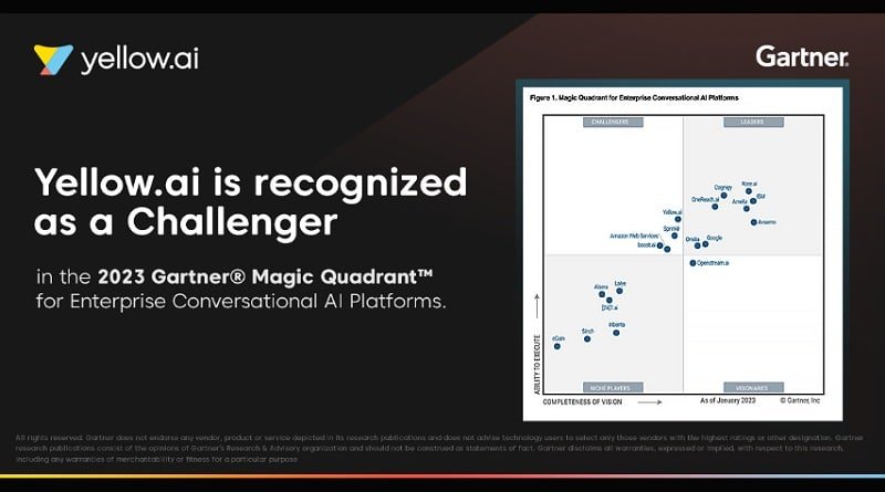 Yellow.ai diakui sebagai Challenger dalam Gartner® Magic Quadrant™ 2023 untuk Platform AI Percakapan Perusahaan