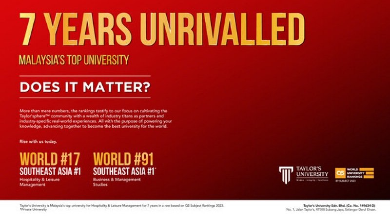 Prodi di Taylor's University ini Terbaik 7 Tahun Berturut-turut dalam Peringkat "QS World University Rankings by Subject 2023"