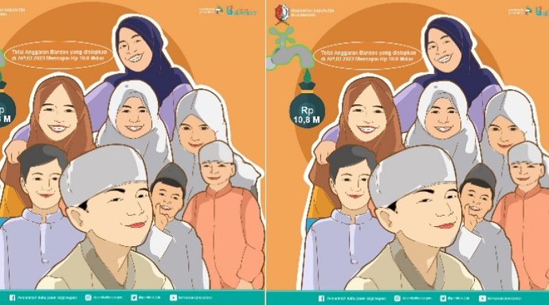 Pemkab Bojonegoro Siapkan Bansos Bagi Anak Yatim dan Anak Terlantar