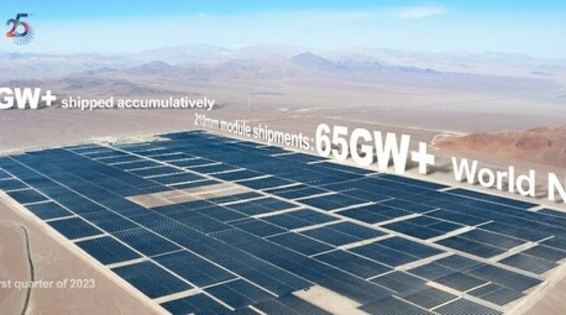 Berada diPeringkat Pertama Dunia, Volume Penjualan Panel Surya Trina Solar Secara Kumulatif Capai 140 GW