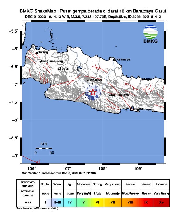 Gempa Bumi Tektonik Guncang Garut, Tidak Berpotensi Tsunami