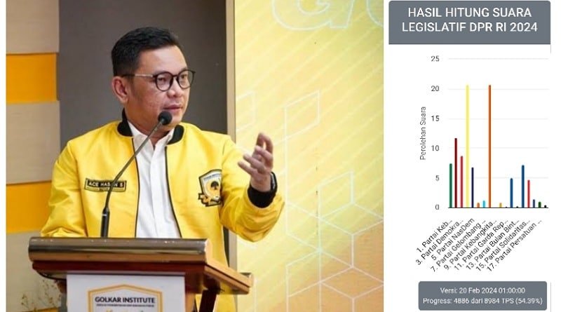 Golkar Jabar Juara Pemilu 2024, Ace Hasan Syadzily: Ini Berkat Kerja Keras Kader