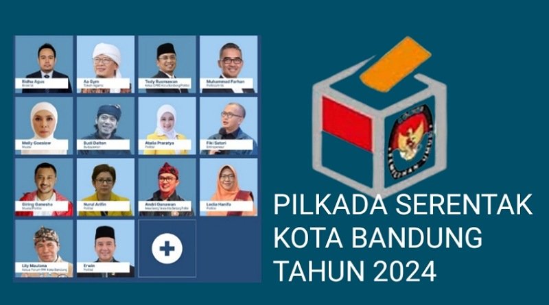 Nama Ridha Agus Muncul di Bursa Calon Wali Kota Bandung dari Kalangan Birokrat