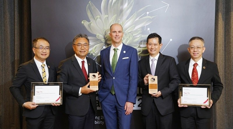 Pengakuan Tata Kelola SCG: Bukti Integritas di Kancah Global dan Nasional