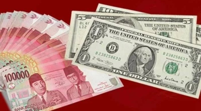 Pergerakan Dolar AS Hari Ini: Menguat 9 Poin ke Posisi Rp 16.189