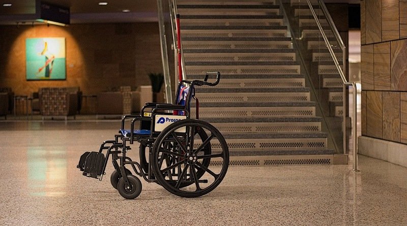 Kesalahan Dalam Hal Hak Disabilitas