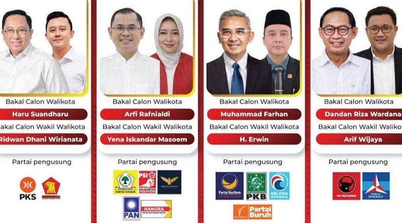 KPU Kota Bandung Nyatakan Semua Bakal Pasangan Calon Wali Kota Memenuhi Syarat