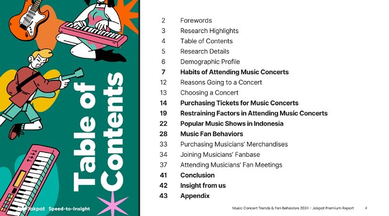 Tren Konser Musik 2024: Minat Nonton Musisi Favorit & Gabung Fanbase Tinggi