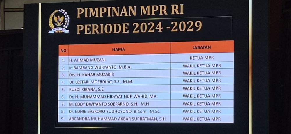 Ahmad Muzani Resmi Jadi Ketua MPR RI, Berikut Susunan Pimpinan MPR RI 2024-2029