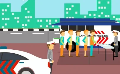Jadwal SIM Keliling Kota Cimahi Hari Ini, Jumat 10 Januari 2025