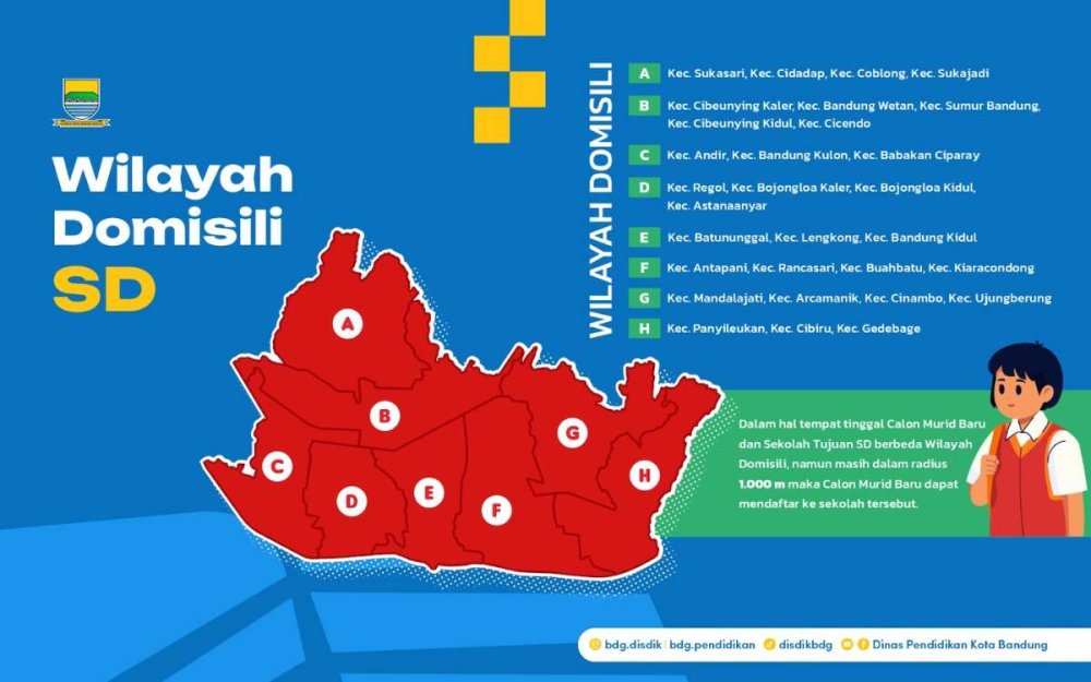 Pemkot Bandung Ubah Istilah Zonasi Jadi Domisili dalam SPMB