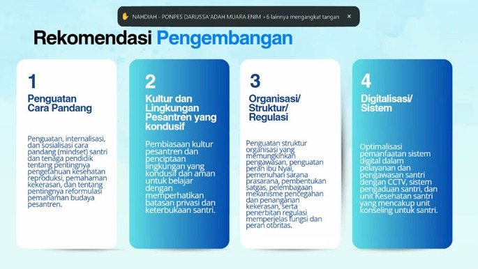Riset PPIM, Kerentanan Pesantren terhadap Kekerasan Seksual Dapat Dikatakan Rendah