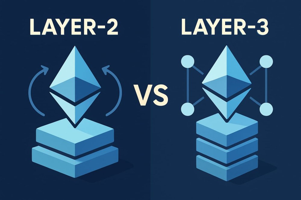 Think Layer-3 Is Just a Better Layer-2? You’re Totally Wrong!