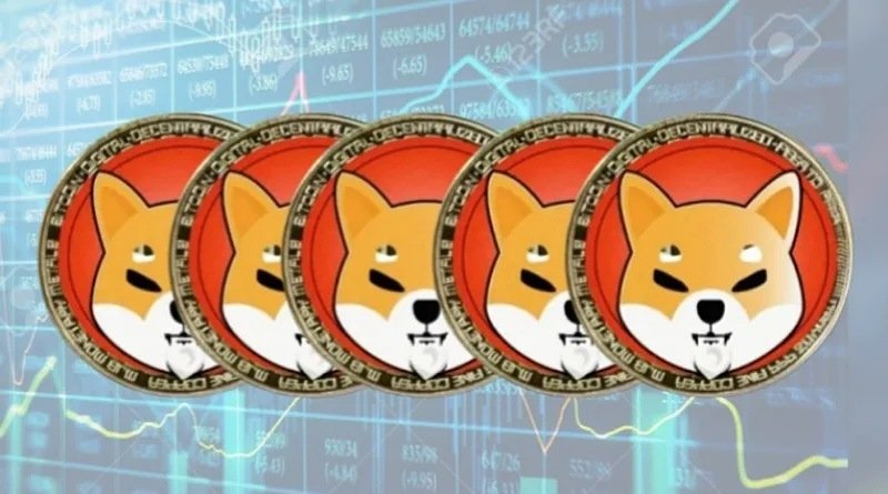  Analisis Pergerakan Shiba Inu (SHIB) – Waspadai Lonjakan 31 % Dalam 24 Jam
