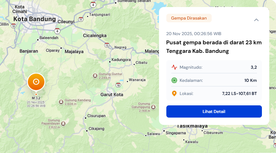 Kabupaten Bandung Diguncang Gempa Beruntun, Aktivitas Sesar Lokal Meningkat ?