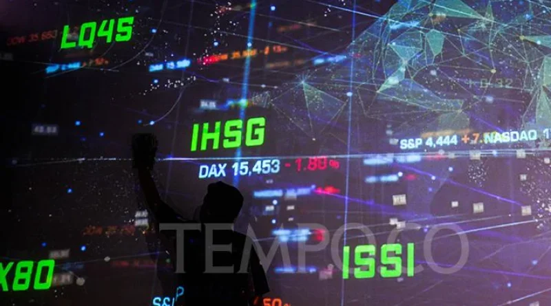IHSG Anjlok 3,57 Persen, Rupiah Tertekan di Awal Pekan