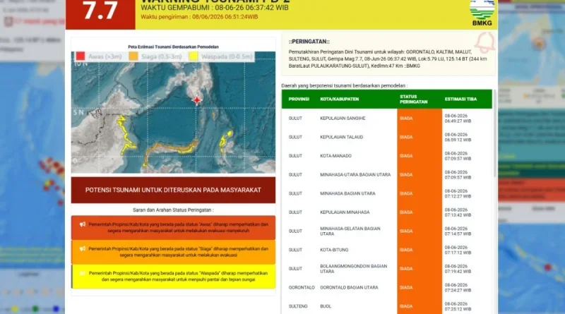 BMKG Tetapkan Delapan Wilayah Sulut Siaga Tsunami
