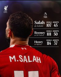 Di Balik Bayang-Bayang Pergantian Era, Mohamed Salah Masih Menantang Buku Sejarah Liverpool