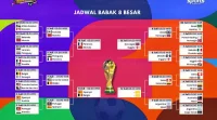 Berikut Jadwal Lengkap Babak 8 Besar Piala Dunia 2026