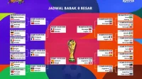 Piala Dunia 2026 Jeda Sehari, Simak Jadwal Lengkap Perempat Final