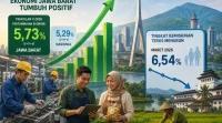 Ekonomi Jabar Tumbuh 5,73 Persen, Kemiskinan Turun ke 6,54 Persen