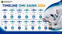 Peserta OMI 2026 Tembus 230 Ribu, Naik 12,7 Persen