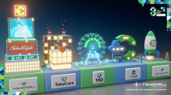 Gairahkan Pasar Aset Kripto, Tokocrypto Beri Kejutan Akhir Tahun untuk Para Investor
