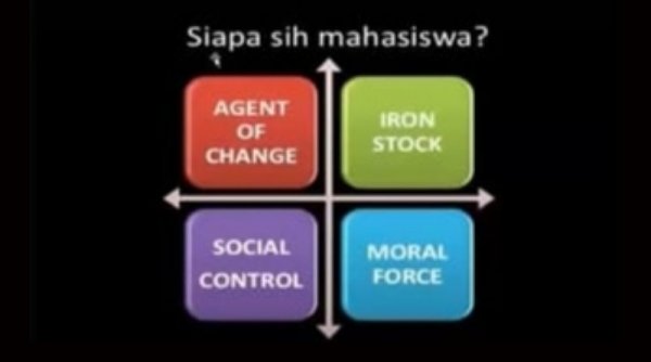 Sebagai Agent of Change, Mahasiswa Berpotensi Mengoptimalkan Keterbukaan Informasi Publik