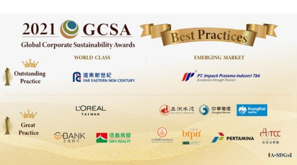 Daftar Pemenang "Global Corporate Sustainability Award (GCSA) Best Practice Award" Diumumkan