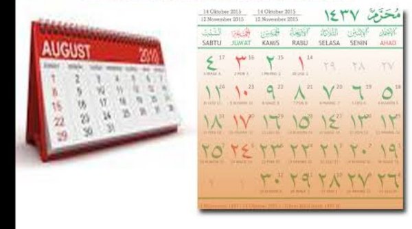 Kalender Masehi dan Hijriah, Kenapa Beda?
