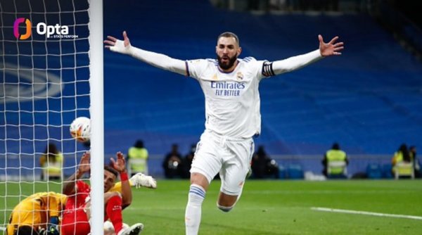 Benzema Sumbang Dua Gol, Real Madrid Diambang Juara LaLiga