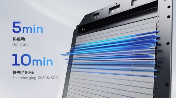 CATL Luncurkan Baterai CTP 3.0, "Qilin," Memiliki Tingkat Integrasi Tertinggi di Dunia