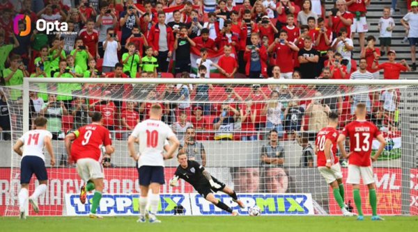Hongaria Butuh Waktu 8 Tahun untuk Taklukkan Inggris