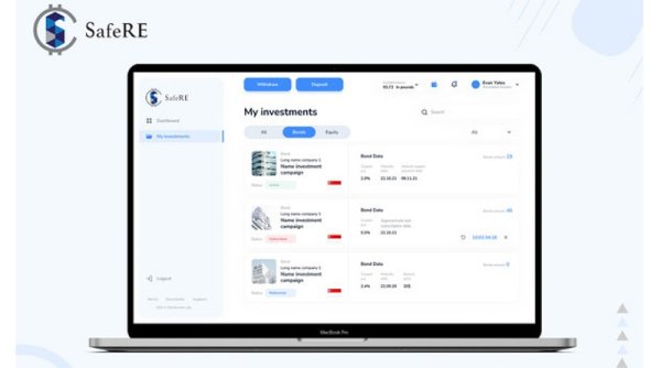 Memperkenalkan SafeRE, Situs Belanja Online Investasi Real Estat