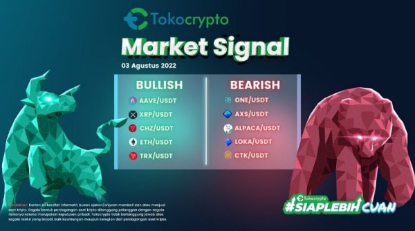 Tokocrypto Market Signal 8 Agustus 2022: Gerak Kripto Masih Koreksi, Apa Sebabnya?