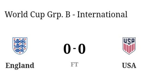 PIALA DUNIA | Hasil, Klasemen, Jadwal Grup B, Inggris dan AS Tak Becus Bikin Gol