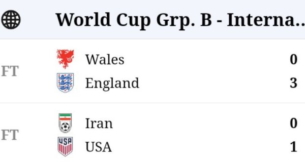 PIALA DUNIA | Hasil Grup B, Inggris dan AS ke 16 Besar, Iran dan Wales Terkapar