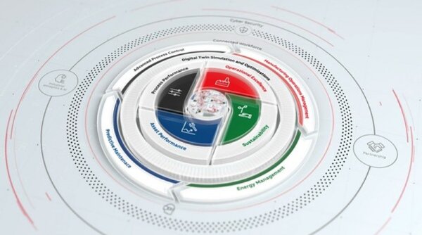 ABB Dorong Transformasi Digital Industri Manufaktur Dengan Solusi Terintegrasi dari Hulu ke Hilir
