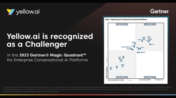 Yellow.ai diakui sebagai Challenger dalam Gartner® Magic Quadrant™ 2023 untuk Platform AI Percakapan Perusahaan