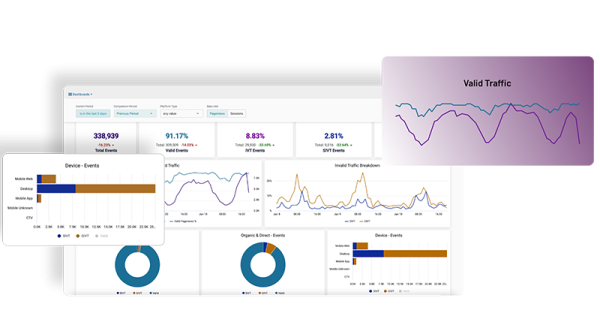 HUMAN Terbitkan "2023 Enterprise Bot Fraud Benchmark Report"